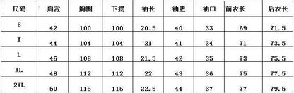 Rl polo Shirt Short Sleeve T T-shirt Urban Edition  www.yupoo.site-0065